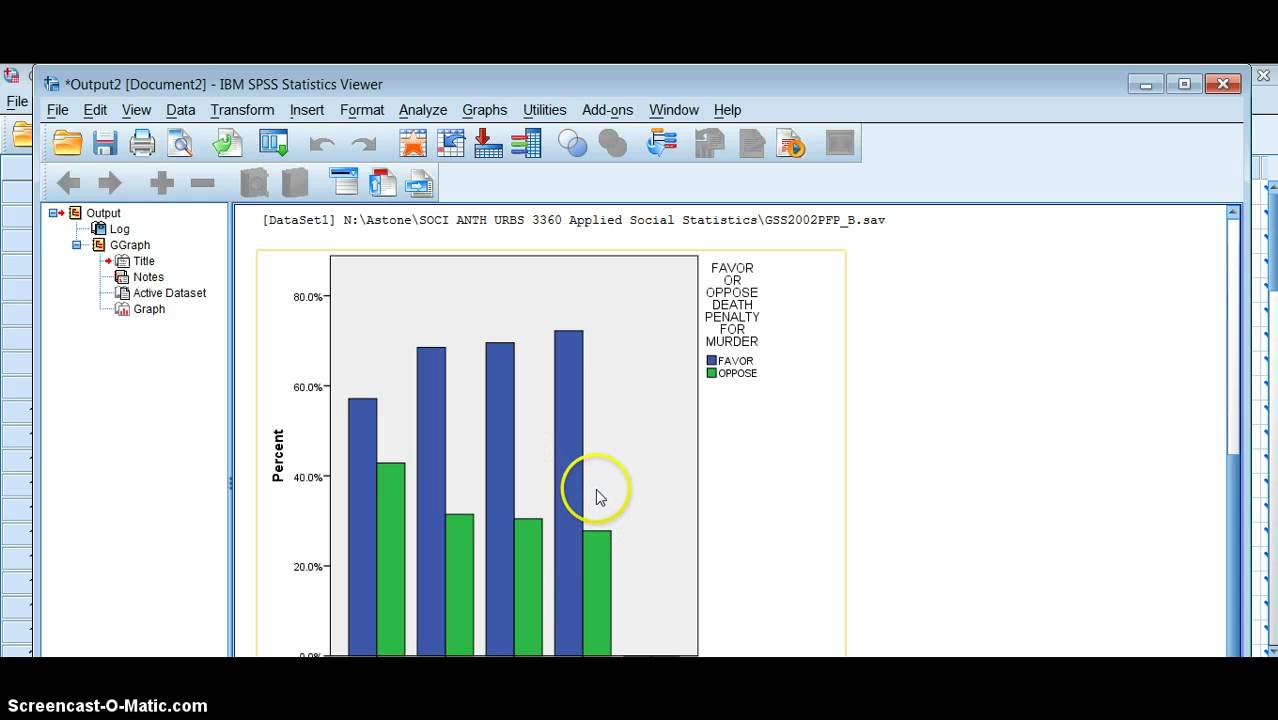 How To Create Bar Chart In Spss