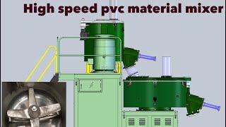 2025 PVC High Speed Hot & Cold Mixer Review | Industrial Power, Precision Mixing & Price Revealed screenshot 2