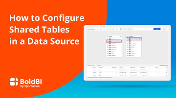 How to Configure Shared Tables in a Data Source