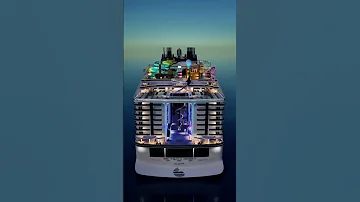 MSC WORLD AMERICA 2025 Cruiseship Cruise Travel Automobile Europe Ship Travellife Msc 
