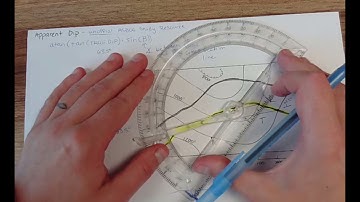 Apparent Dip Study Video