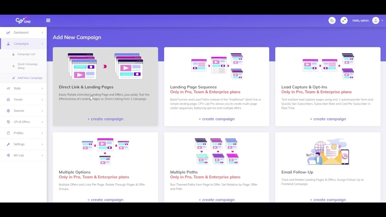 Guía Completa: Configura Redes CPA y Tráfico en CPVone