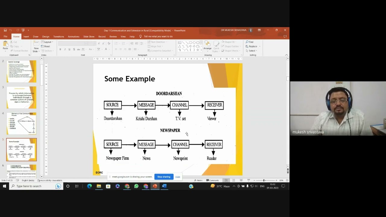Online Academic Counselling Session for Course Code RDD7 on 01.03.2023 at 03:00 P.M.