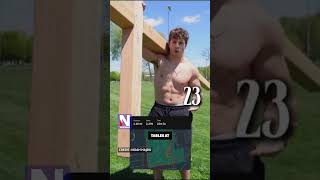 Responding to haters of my cross-carrying mission: Noah Hajdu