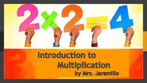 3 OA 1 Interpret products