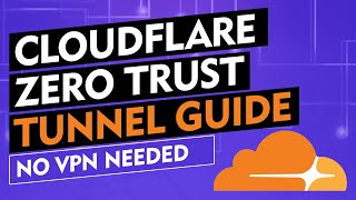 Cloudflare Zero Trust Tunnel Guide: Exposing SelfHosted Services Safely