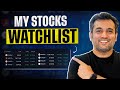 Strong stocks in my watchlist for swing trading and short term trading  vijay thakkar