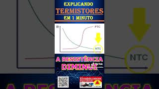 TERMISTORES #eletrônica