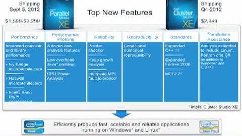 Overview of Intel Parallel Studio XE 2013