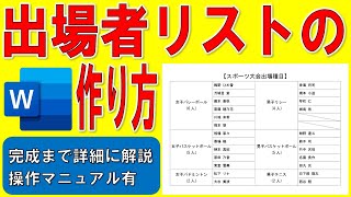 Wordでイベント出場者リストの表を作る方法★出場者の表の作り方★選手リストの作成方法★表作成★フジテレビドラマ「ビリオン×スクール 」参考★完成までの操作を詳細に解説★操作マニュアル有