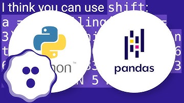 Left-align a pandas rolling object