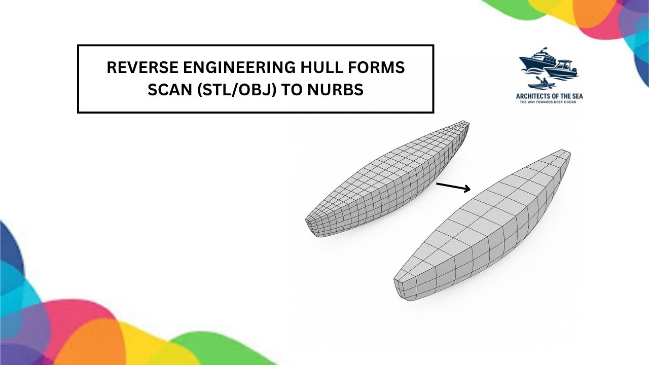 Reverse Engineering Hull Forms | STL/OBJ to NURBS Conversion in Rhino