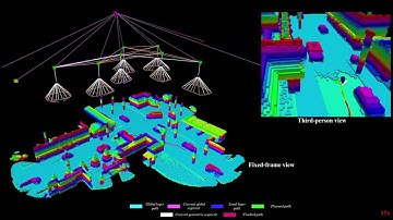 [IROS|SPADE] Towards Scalable Path Planning Architecture on Actionable Multi-Domain 3D Scene Graphs