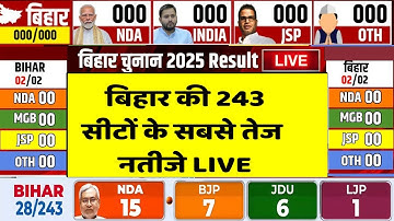 🔴Bihar Results 2025 LIVE: पहले राउंड की गिनती से सब हैरान! | Mahagathbandhan | NDA | Results LIVE