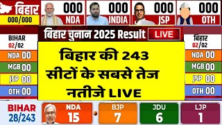 Bihar Results 2025 Live पहल रउड क गनत स सब हरन Mahagathbandhan Nda Results Live