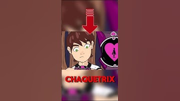 The Story Of Chaquetrix | Part 1| BEN 10 🟢