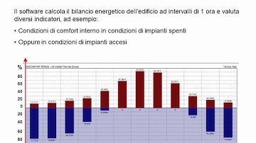 04 Ecotect Video Tutorial.wmv