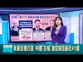 兩岸關係的緊張局勢