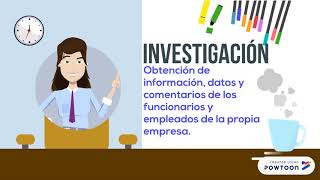 TÉCNICAS DE AUDITORIA
