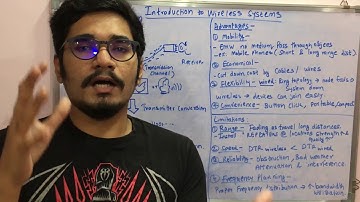 Wireless Technology | Tutorial #1 | Introduction to Wireless Systems