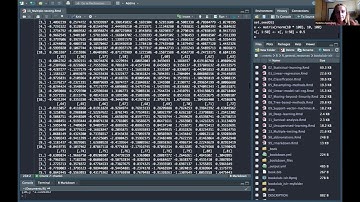 ISLR: Multiple Testing (islr02 13)