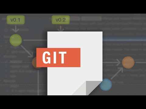 LES BASES DE GIT (tuto débutant)