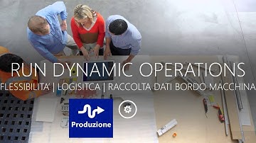 Presentazione Microsoft Dynamics AX Print & Packaging