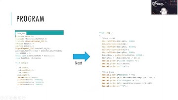 Thermometer Non-Kontak Dengan Sensor Jarak Berbasis Arduino Uno