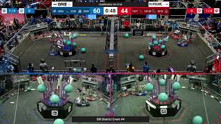 Qualification 63 - 2025 ISR District Event #4