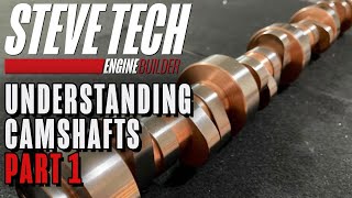 Understanding Camshafts – Part 1 (Lobe Shape)