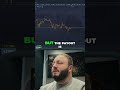 $52 Profit! Finding Winning Trades on Trading Platforms