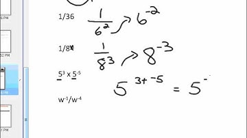 Chapter 1 Lesson 5 Negative Exponents