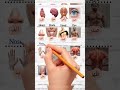 أجزاء جسم الانسان باللغة الانجليزية     سلسلة المبتدئين