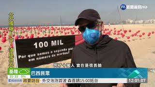 全球破1900萬染疫 美確診數居冠| 華視新聞 20200809