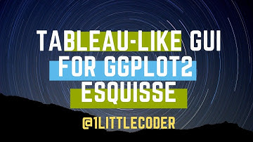 No Code Visualization using esquisse with Tableau-like Drag and Drop GUI in R