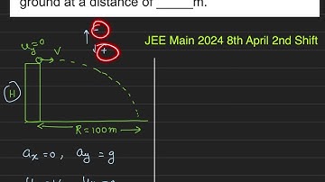 A body of mass M thrown horizontally with velocity V from the top of the tower of height H touches