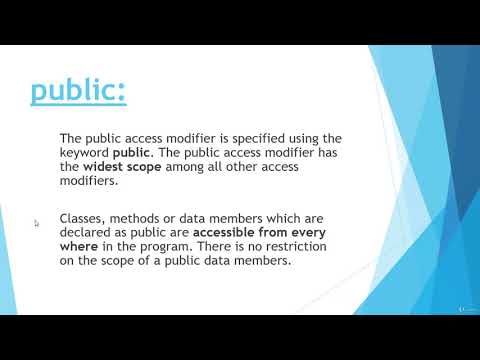 #32  Access Specifiers  Access Modifiers