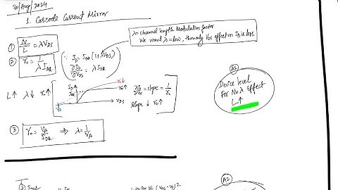 Cascode Current Mirror - 1 Basics of MOS, Channel Length Modulation, MOS Resistance, Current Mirror