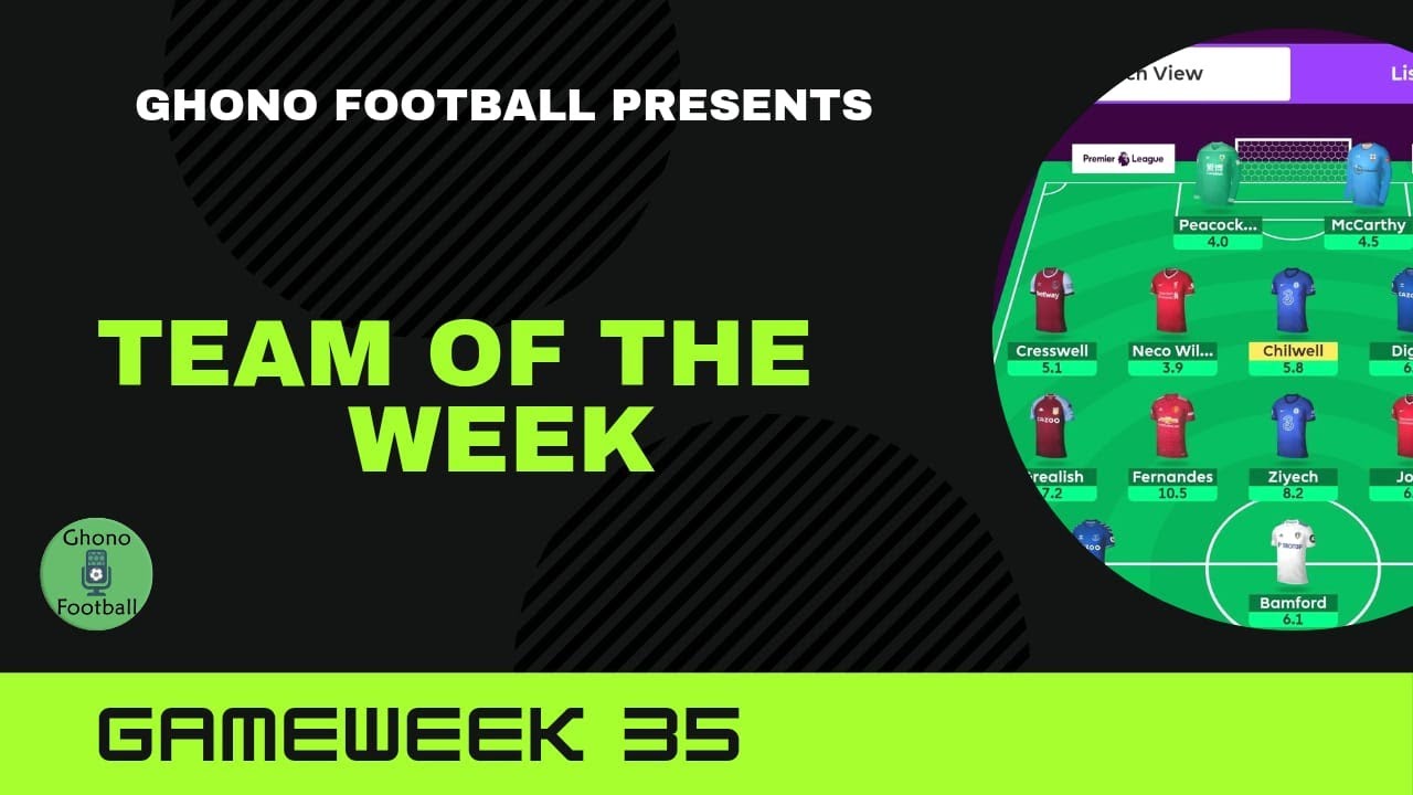 Ghono Football Team of The Week - Game Week 35