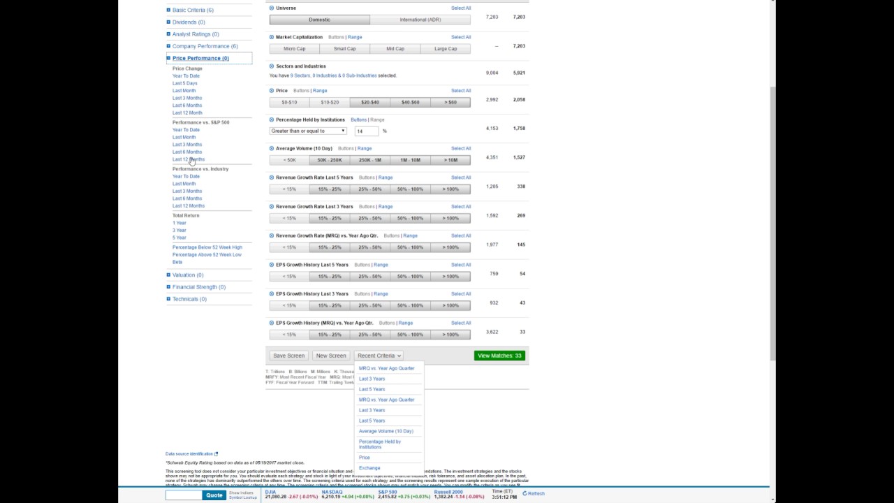 How to use the Schwab Research Center to screen for the best stocks ...