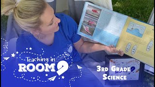 Water Safety and Importance | 3rd Grade Science | Teaching In Room 9