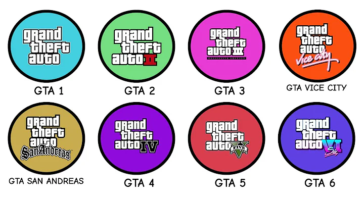 GTA evolution explained in 11 minutes