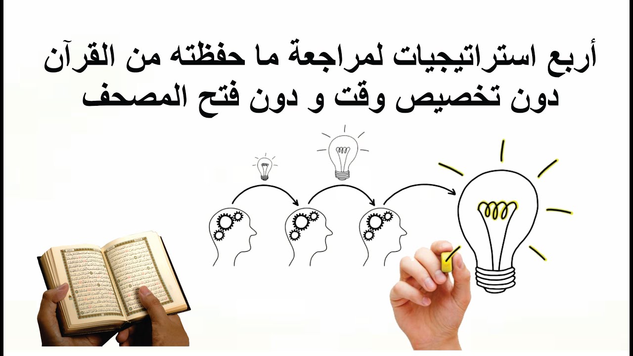 طريقة مراجعة القران و تثبيته بدون تخصيص وقت و بدون جدول