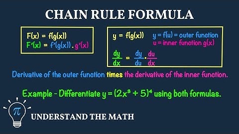 Examples: Using the Chain Rule to Differentiate Functions | Calculus 1