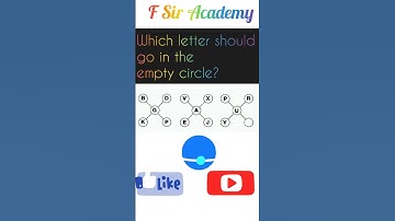 solve this maths puzzles? | Math puzzle  #mathquiz #brainstorm #maths  #shorts