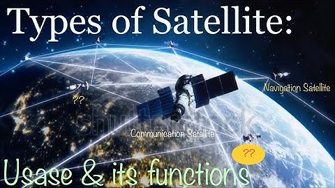 Satellites 101: Understanding Types and Their Roles in Space. #science #physics