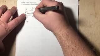 Reaction and internal forces (Part 2)