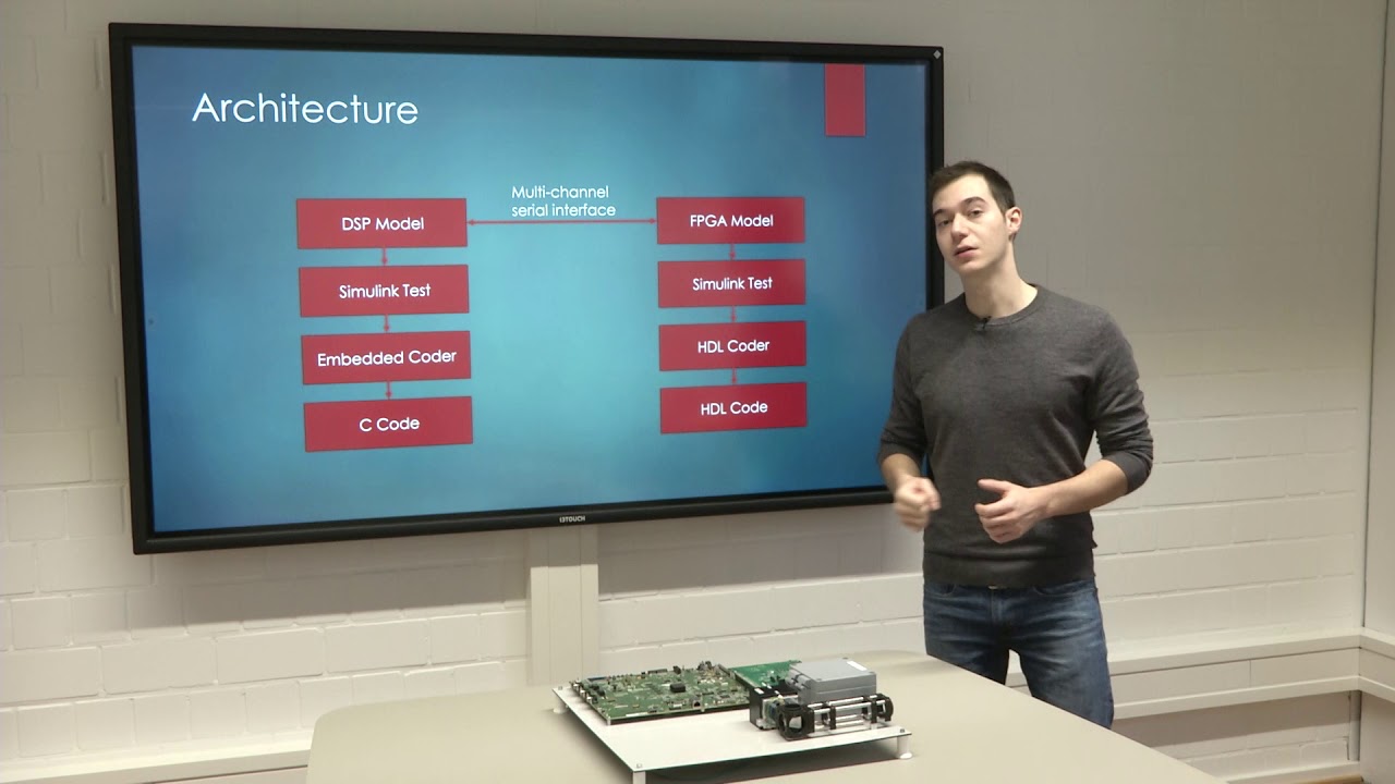 Developing a high-accuracy optical velocimeter with Simulink (Simulink Student Challenge 2019)