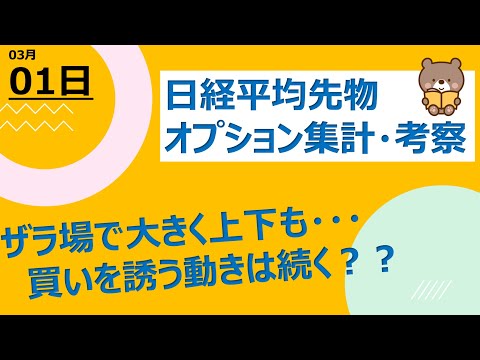 【海外ファンド取引手口　集計・考察】　3月1日　ザラ場で大きく上下も、引けでは小幅高に！買いを誘う動きは続く？