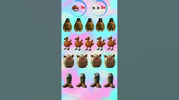 Spot the Odd One Out 👀😱 Quiz | Challenge | Emoji Game